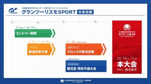 全国都道府県対抗eスポーツ選手権2020の「グランツーリスモSPORT」部門 予選情報が公開に