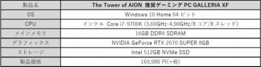 GALLERIA，「The Tower of AION」推奨デスクトップ＆ノートPCを一新