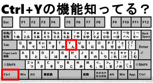 “Ctrl＋Y”の機能って使ってる？