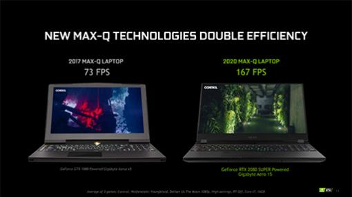 NVIDIA，ノートPC向け「GeForce RTX 2080 SUPER，2070 SUPER」を発表。薄型軽量ノートPC向け技術「Max-Q」の新版も登場