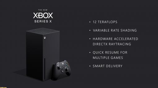 Xbox Series Xのスペックや新機能が新たに公開。『Halo Infinite』や『サイバーパンク2077』などのソフトをXbox One版から買い直さずに上位版を入手できる機能も