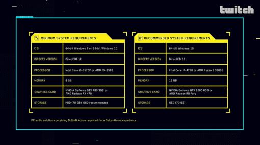 「サイバーパンク2077」、PC版の推奨動作環境＆PCケースコンテスト決勝戦の動画を公開容量は70GB、GPUはGeForce GTX 1060、Radeon R9 Fury以上を推奨