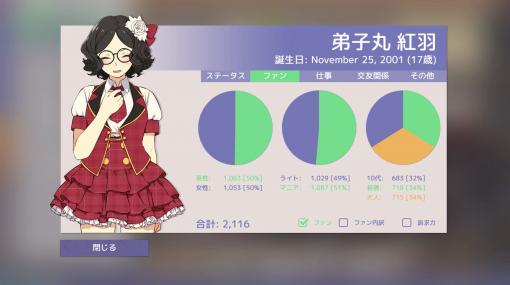 アイドル事務所経営シム「Idol Manager」の日本語版PVが公開。どんな手を使ってでものし上がる業界の光と影を描く