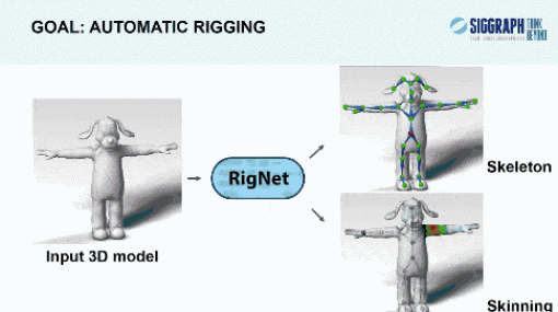 RigNet - ディープラーニングを活用しモデルへのスキニングを自動で行う技術のソースコードが公開！