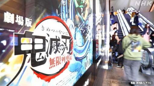 映画「鬼滅の刃」24日間で興行収入200億円突破 歴代5位に | エンタメ | NHKニュース