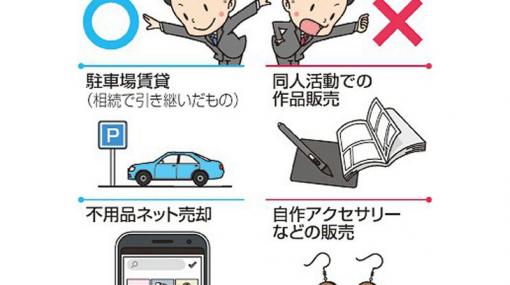 教員の同人誌販売、なぜ処分に？　ネットで賛否　県の見解は【なるほど！こうち取材班】｜高知新聞