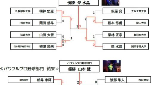 「第3回BS11CUP全日本eスポーツ学生選手権大会」ウイイレ＆パワプロ部門の結果発表