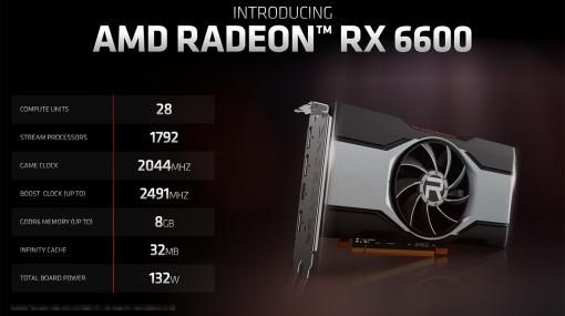 AMD，新型GPU「Radeon RX 6600」を発表。GeForce RTX 3060に挑戦するNavi 2X世代のエントリー〜ミドルクラスGPU