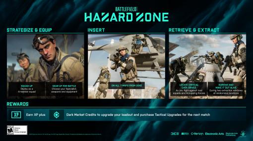 「Battlefield 2042」新モード「ハザードゾーン」のトレーラーが公開オブジェクトを回収して戦地を脱出。4人分隊での生還を目指す戦い