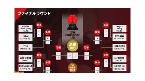 『レインボーシックス』“JAPAN CHAMPIONSHIP 2021”ファイナルラウンドが10月28日（木）に開始。豪華ゲストが出演する特別番組を生配信