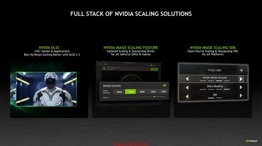 NVIDIA，さらに高画質化した「DLSS 2.3」や，NVIDIA製GPU以外でも動く超解像技術「NVIDIA Scaling SDK」などを発表