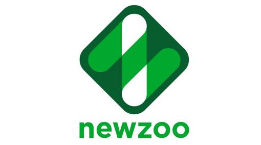 Newzoo：ゲーム市場は2021年に1803億円に達する