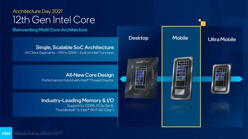 Intel，デスクトップ＆ノートPC向け第12世代Coreプロセッサ計50製品を発表