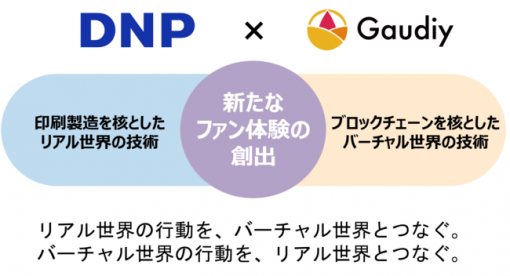 Gaudiyと大日本印刷、IPを活かしたビジネス創出で業務提携　メタバースをはじめとする新たな領域を狙う
