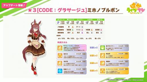 「ウマ娘」、新育成ウマ娘にバレンタイン仕様「ミホノブルボン」と「エイシンフラッシュ」が登場