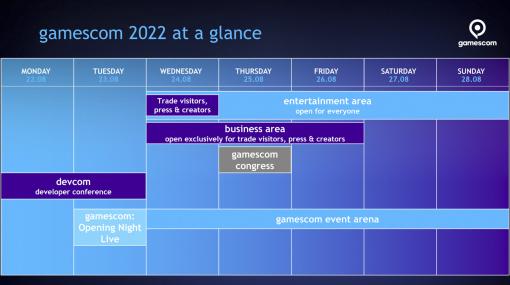 gamescom 2022はケルン会場とオンラインのハイブリッドで現地時間8月24日から28日まで開催へ