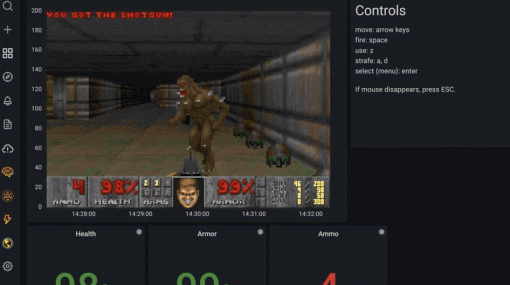 クラウドネイティブなデータ可視化ツール「Grafana」で、なぜかWebAssembly化したDoomがプレイ可能に。開発元が社内ハッカソンで実現