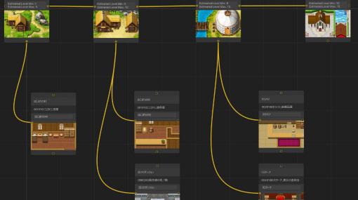 RPGツクール最新作「RPG Maker Unite」ではシーンの繋がりが一目瞭然。「アウトラインエディタ」でフローチャート式に管理