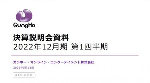 【決算レポート】ガンホー、第1四半期(1～3月)は大幅減収減益…『パズドラ』10周年記念施策での魔法石大量配布が影響　『パズドラ』Switch版を記念タイトルとして発売