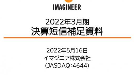 【決算レポート】イマジニア、第4四半期は減収も利益率が改善　今期はヒットコンテンツの創出を目指して研究開発費を倍増の7.4億円に