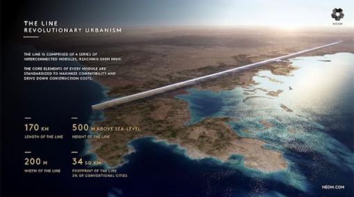 進撃の巨人の「壁」世界？　サウジの砂漠に長さ170キロの鏡都市出現か