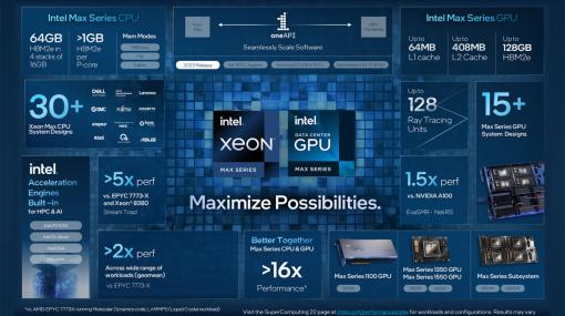 Intel，HBMメモリ採用のデータセンター向けGPU「Data Center GPU Max」と新型CPU「Xeon CPU Max」を発表