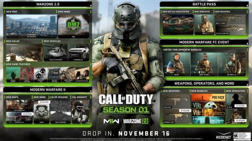 「Call of Duty: Modern Warfare II」と「Call of Duty: Warzone 2.0」，シーズン01の開始は11月17日。最新情報が明らかに