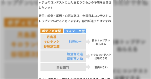 ゴールデンカムイの読者なら一度は思ったことがある「登場人物みんな筋肉多すぎるだろ」問題についてジムトレーナーに解説してもらいました→「キロランケにはInstagram始めてもらいたい」