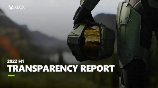 プレイヤーを保護するための取り組みを報告する「Xbox 透明性レポート」公開。不正アカウントの急増を窺わせる
