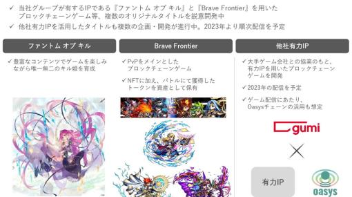 gumi、『ファントムオブキル』と『ブレイブフロンティア』のBLCゲームを開発中　大手ゲーム会社との協業IPタイトルも