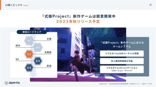 アピリッツ、『式姫Project』のスマホ向け完全新作ゲームは2023年秋のリリースを予定　開発は本開発の段階に