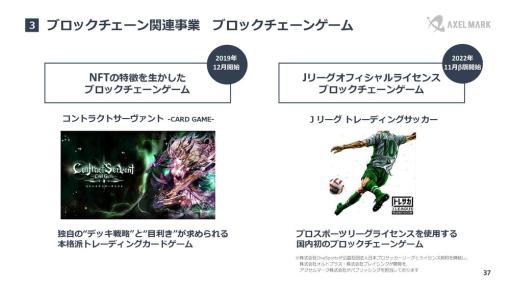 アクセルマーク、ブロックチェーン事業は「Free to Play and Earn」と「Collection and Earn」に注力　先行して蓄積した開発や管理ノウハウを活かす