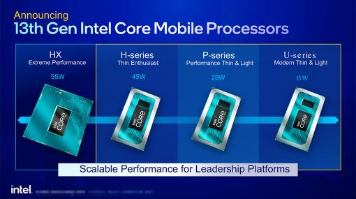 Intel，ノートPC向け第13世代Coreプロセッサを発表。TDP 65W版のデスクトップPC向けも投入