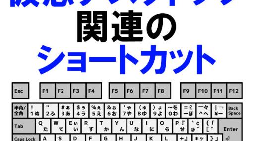 仮想デスクトップを使って作業効率アップ！