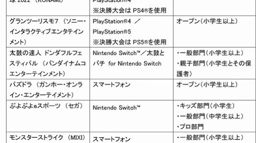 「東京eスポーツフェスタ2023」で実施されるセッション，セミナーに日本eスポーツ連合が参加