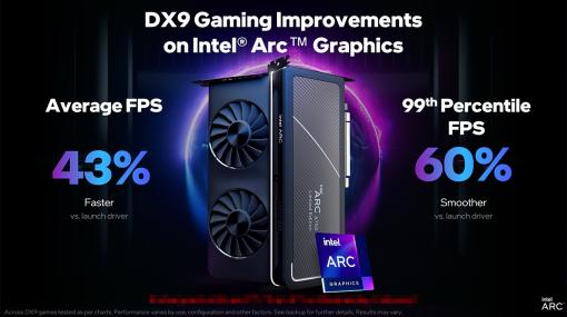Intel，デスクトップPC向けGPU「Arc A」のドライバ改善で性能が大幅向上とアピール。Arc A750純正モデルの値下げも実施