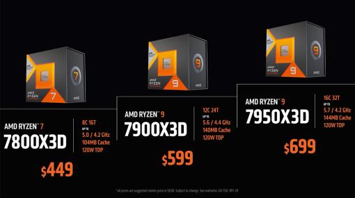 大容量キャッシュ「3D V-Cache」を搭載した最上位CPU「Ryzen 9 7950X3D」は2月28日に世界市場で発売。価格は約9万円