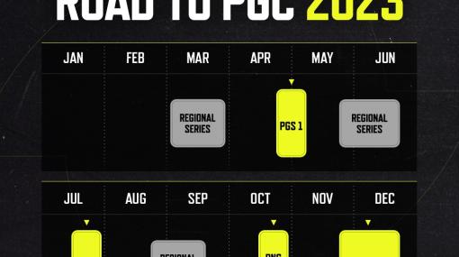 「PUBG」，eスポーツ大会“Global PUBG Esports”2023年の大会日程の詳細が公開