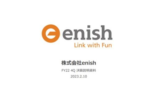 【決算レポート】enish、第4四半期(10～12月)は4四半期ぶりの売上高10億円割れ　新作『つなキャン』のリリース延期が響く　『De:Lithe Φ』問題が新たな懸念材料に