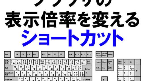 ブラウザ画面の表示倍率を変えられる便利なショートカットキーを紹介！