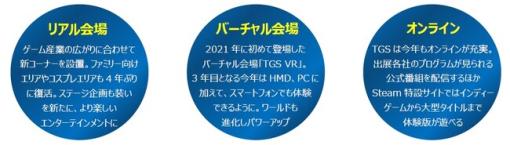 CESA、東京ゲームショウ2023の開催概要を決定…4年ぶりに幕張メッセ全館利用リアル会場×バーチャル会場×オンラインで過去最大級に