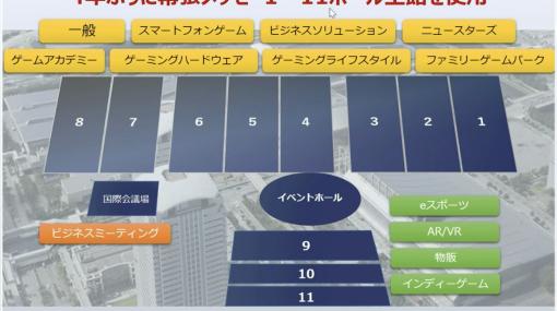 「東京ゲームショウ2023」開催発表会レポート。幕張メッセ全館を使ったリアル会場と配信番組，VRのオンライン開催でかつてない規模のTGSに