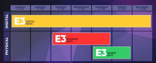 E3 2023 Digital Weekは会場イベント開幕前の6月11日にスタート。PC Gaming Showなどのオンラインショーケースを順次配信