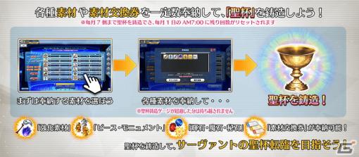 「FGO Arcade」3月16日に新機能「聖杯鋳造」が実装！Lv.上限は120まで開放可能に