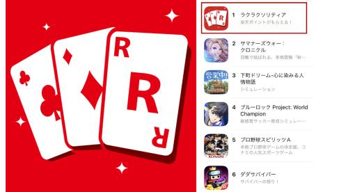 「ラクラクソリティア」，App Storeの無料ゲームランキングで1位を獲得
