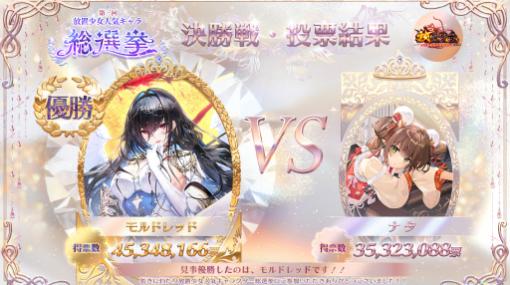 「放置少女」，第三回人気キャラ総選挙の最終結果を発表