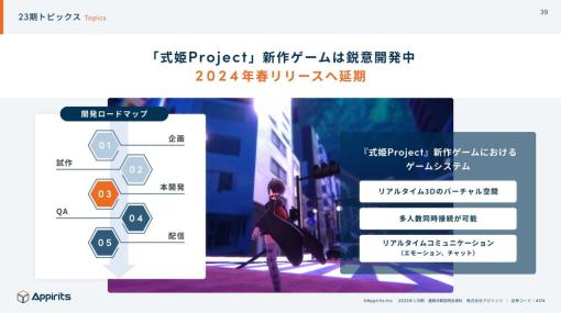 アピリッツ、『式姫Project』新作ゲームのリリース時期を2023年秋から2024年春に延期