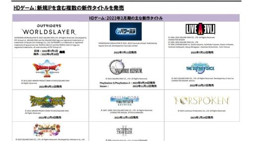 スクエニHD、2023年3月期のHDゲームの売上高は10％減の785億円　新規IPを含む複数の新作投入も前年に及ばず