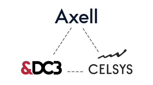 アクセルと＆DC3、セルシス、WEB3関連の要素技術とAI技術の活用領域で戦略的パートナーシップ