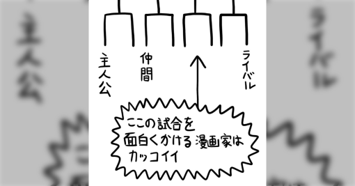 曽山一寿先生の「僕がカッコいいと思う漫画家」に名作を想起。『ドラゴンボール』『グラップラー刃牙』『NARUTO』他